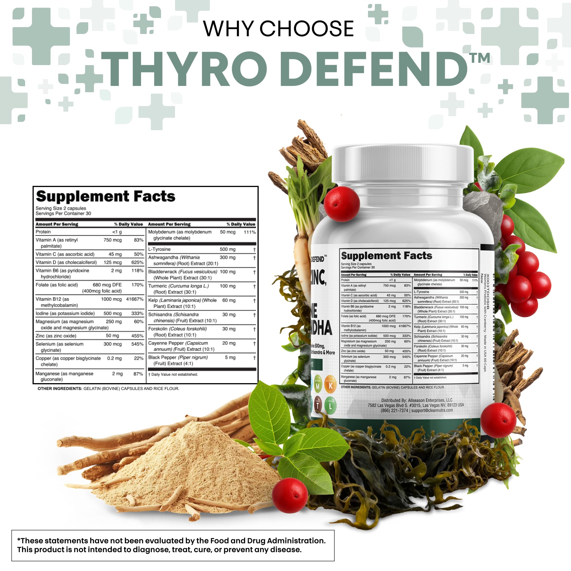 Ingredients chart showing iodine, selenium, zinc, and L-tyrosine in Clean Nutra ThyroDefend.