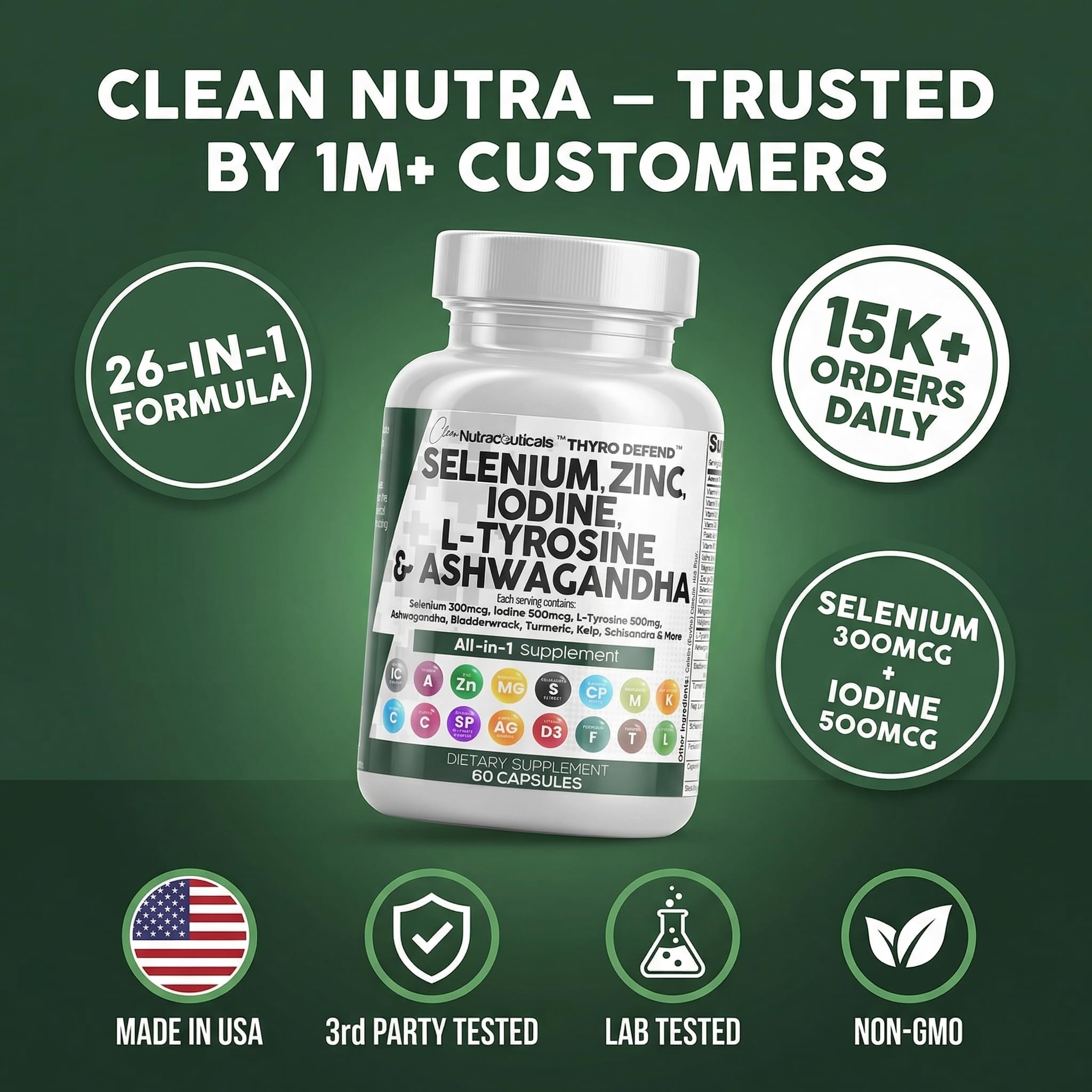 Packaging box and bottle from Clean Nutra ThyroDefend on neutral background.