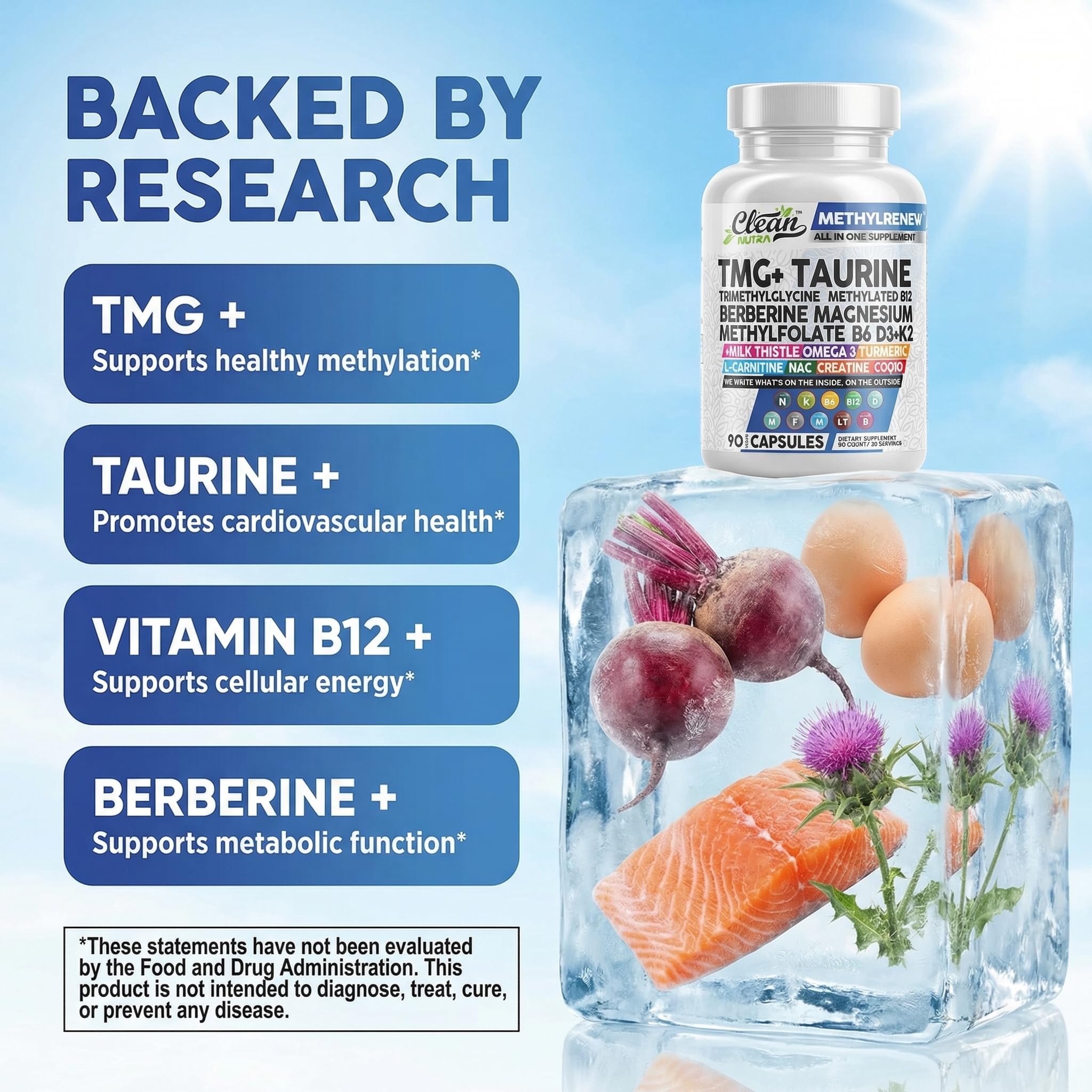 Clean Nutra TMG label info highlights omega-3 and B vitamins