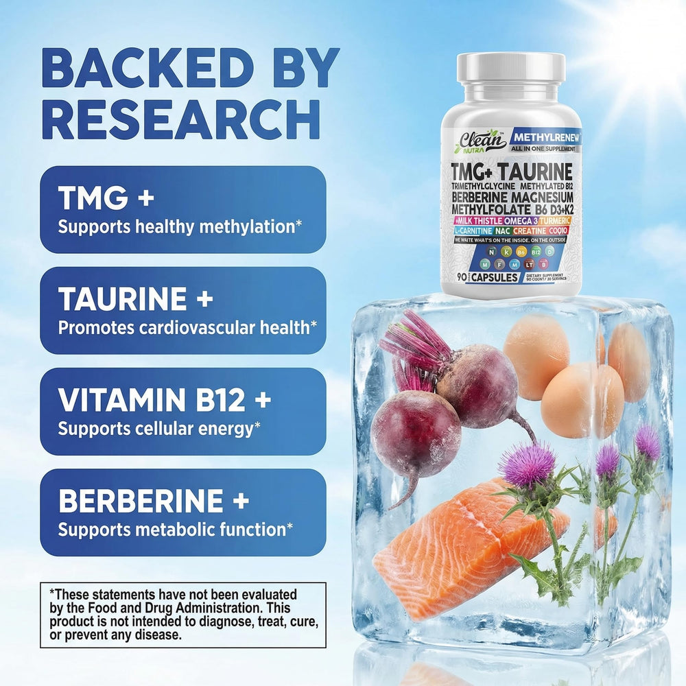 Clean Nutra TMG label info highlights omega-3 and B vitamins