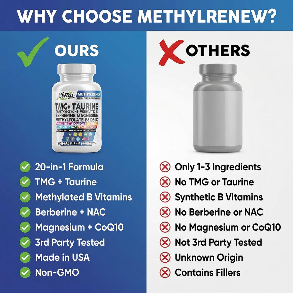 Clean Nutra TMG taurine and B vitamins for energy