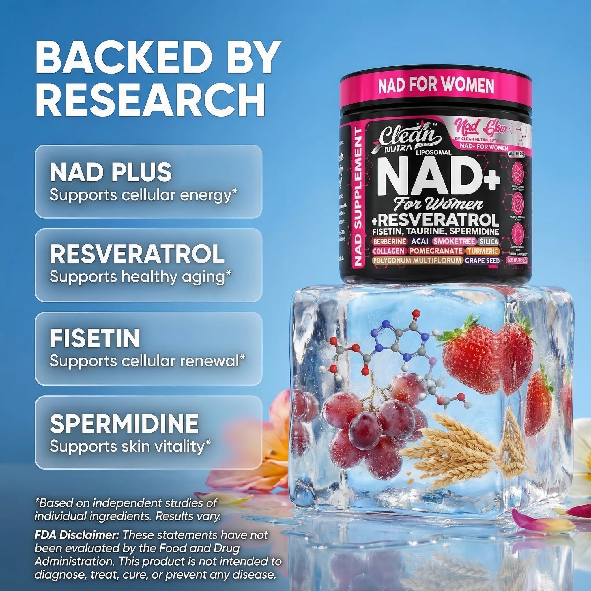 Clean Nutra trans-resveratrol capsules showcase energy support and cellular renewal potential.