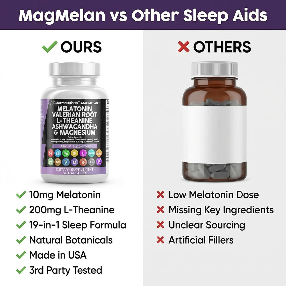 Clean Nutraceuticals Sleep Support packaging highlights 60 caps