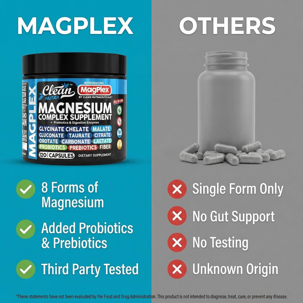 Clean Nutraceuticals 8in1 glycinate detail suggests high absorption and gentle digestion.