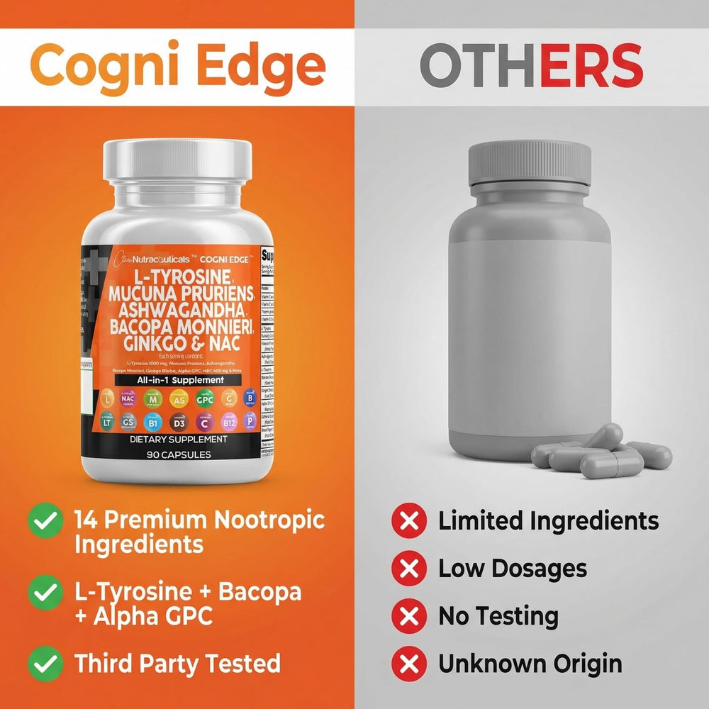 Clean Nutraceuticals alpha-GPC for cognitive performance