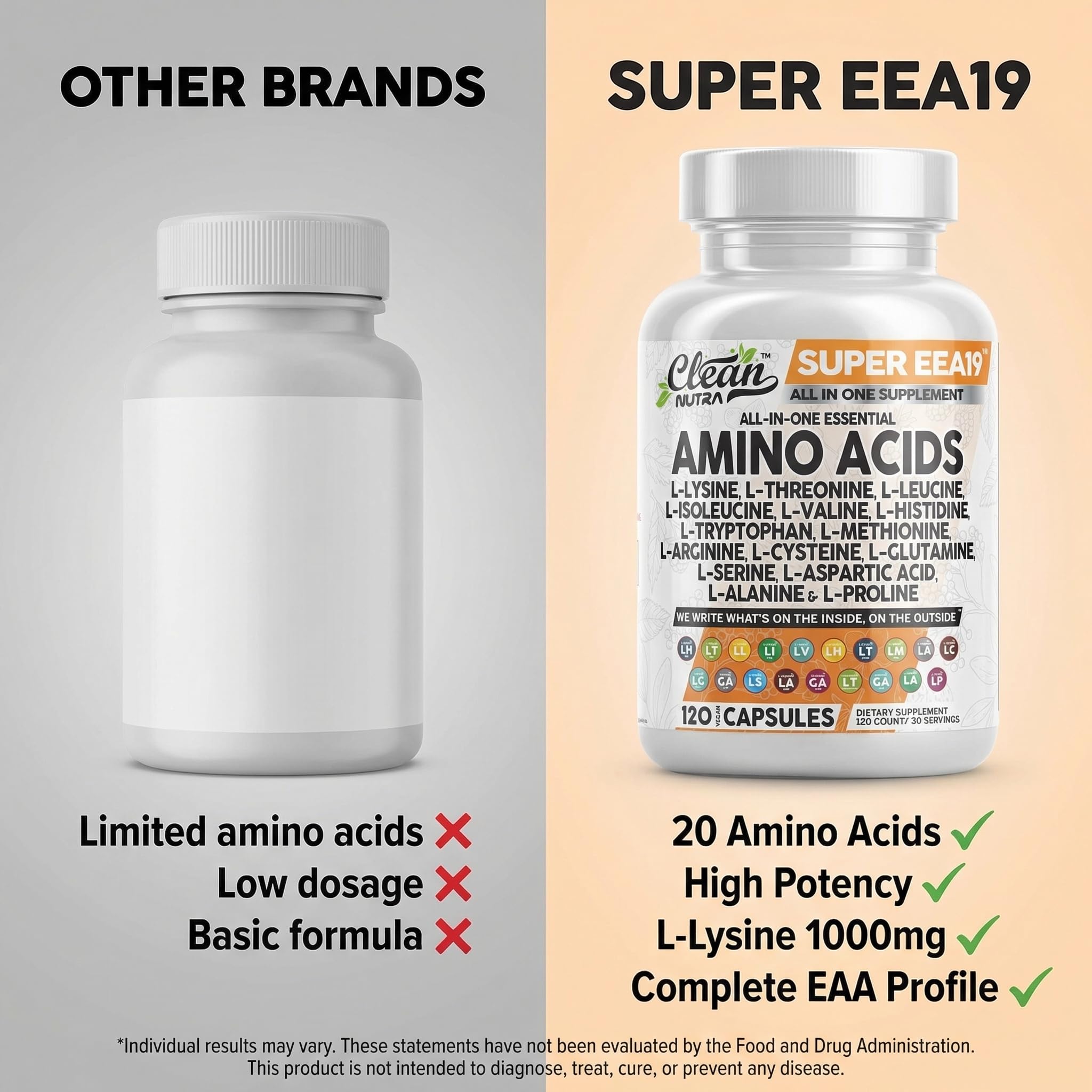 Clean Nutraceuticals amino acids bottle open showing capsules