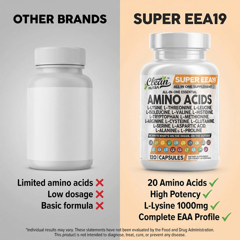 Clean Nutraceuticals amino acids bottle open showing capsules