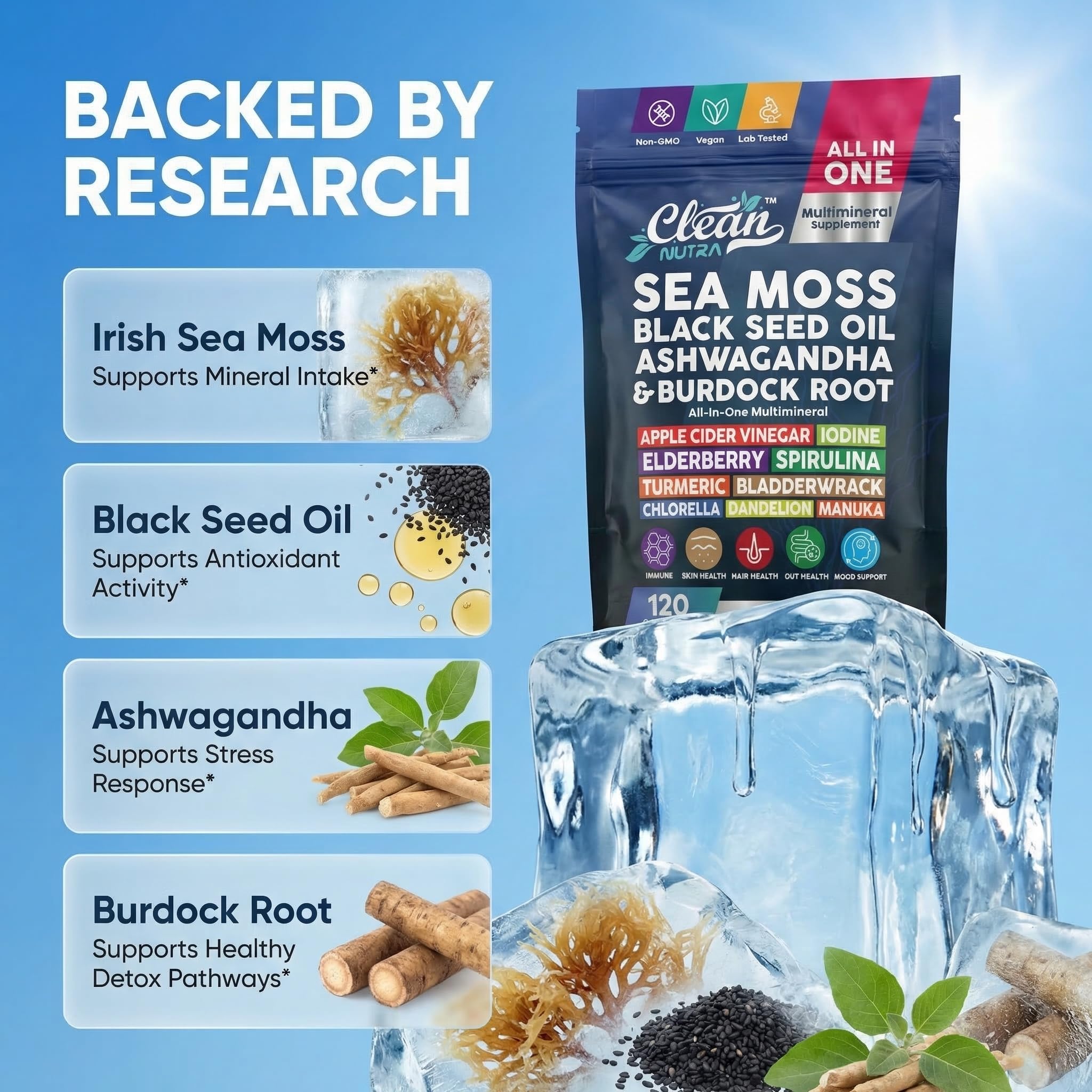 Clean Nutraceuticals ashwagandha capsules for balanced energy
