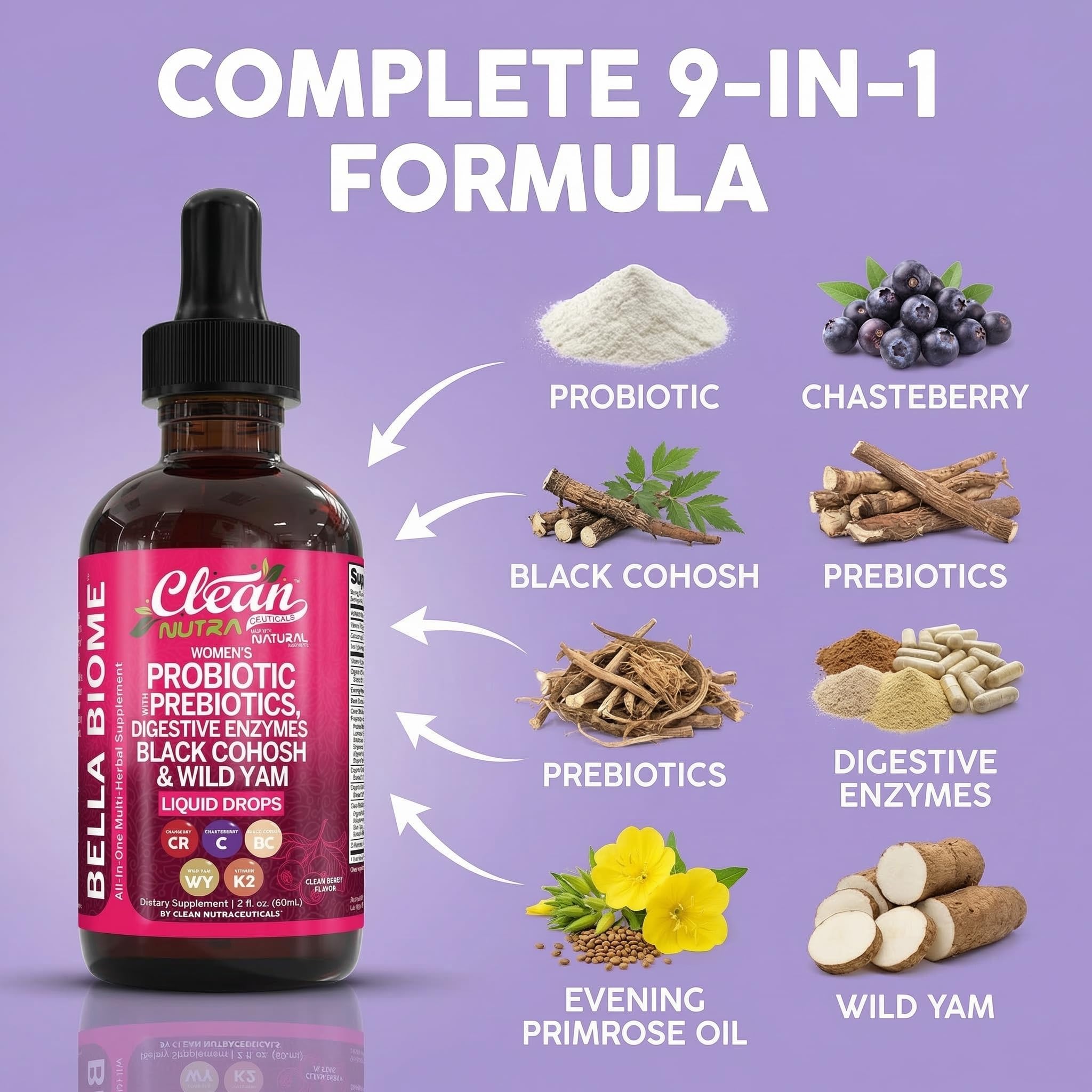 Bella Biotics digestive boost concept with probiotic visuals.