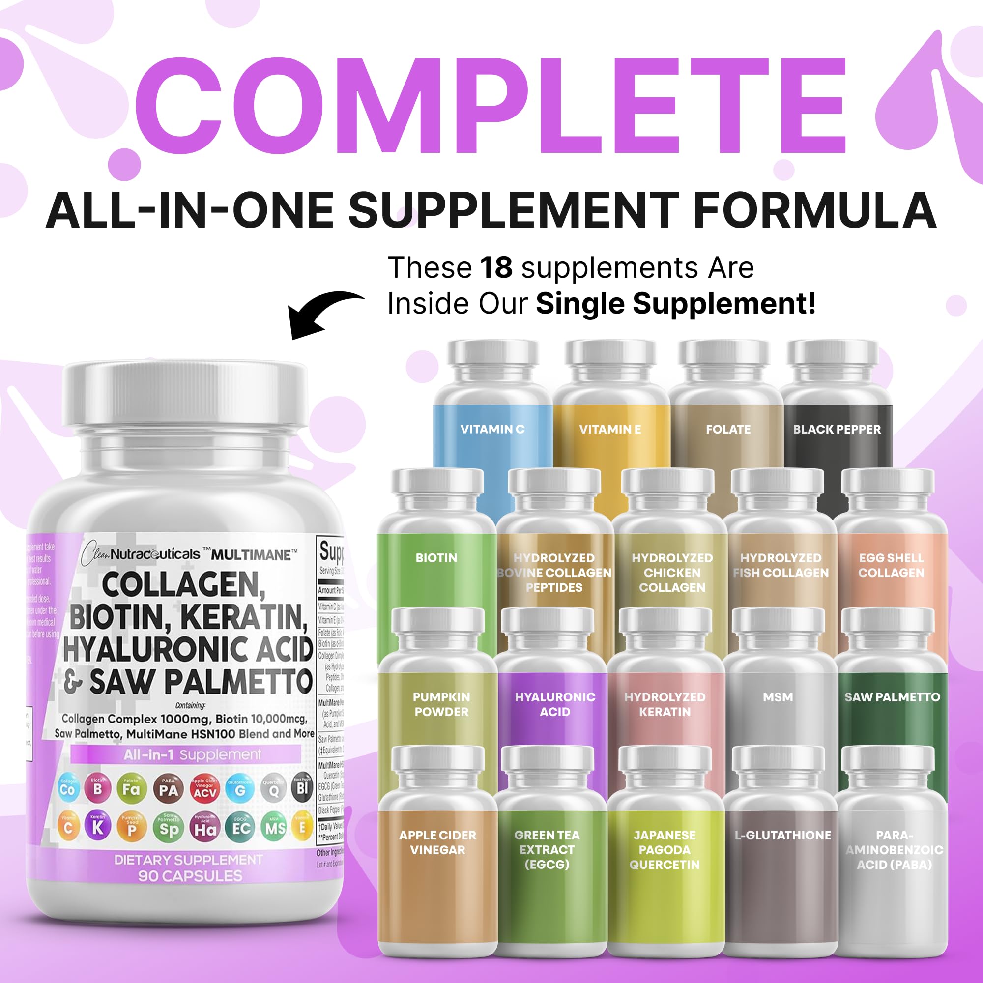 Clean Nutraceuticals biotin capsules 10000mcg close-up for healthy hair.