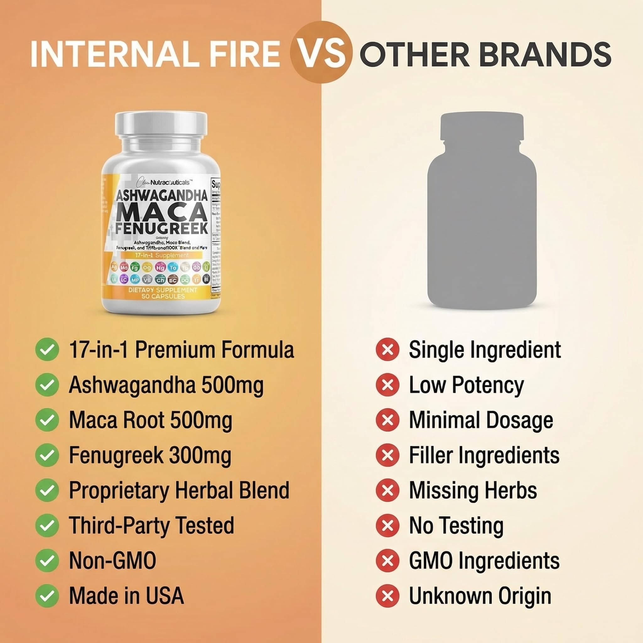 Black Pepper extract from Clean Nutraceuticals supports absorption of the formula