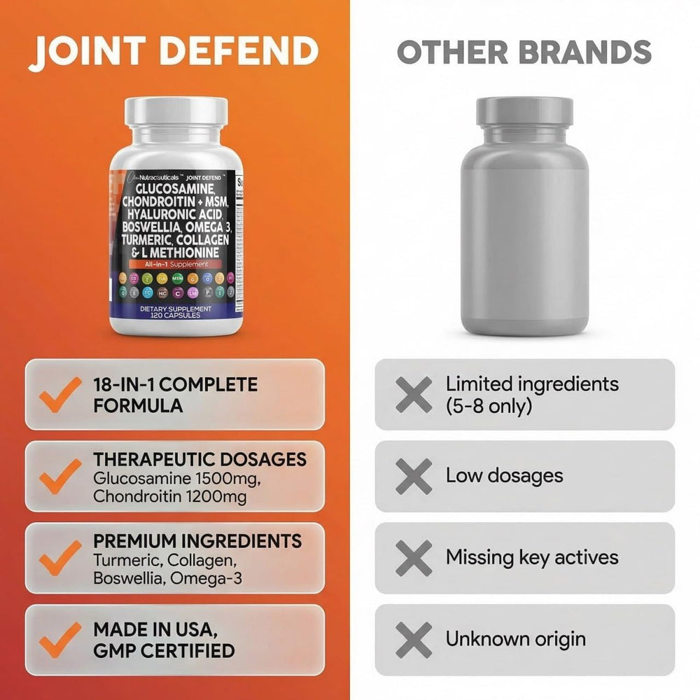 Clean Nutraceuticals bottle with 120-count packaging on clean background