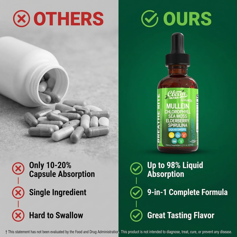 Clean Nutraceuticals Mullein Drops herbal blend bottle highlighting organic ingredients