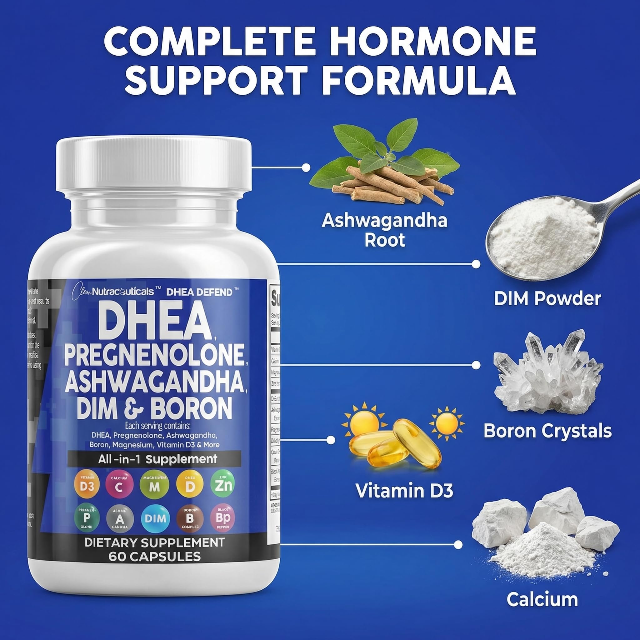 Clean Nutraceuticals Calcium-Magnesium-Zinc bottle highlighting mineral support