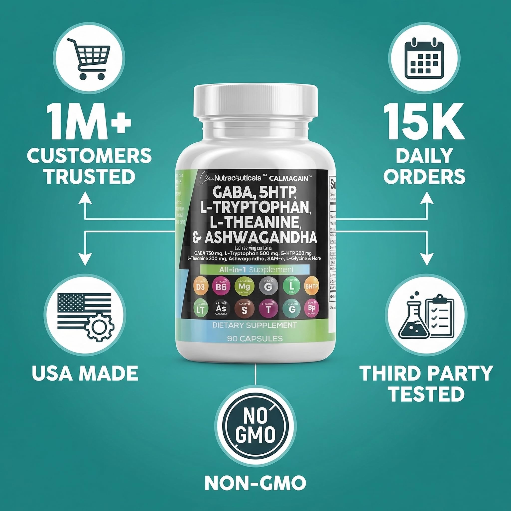 Clean Nutraceuticals CalmAgain bottle in hand for on-the-go support