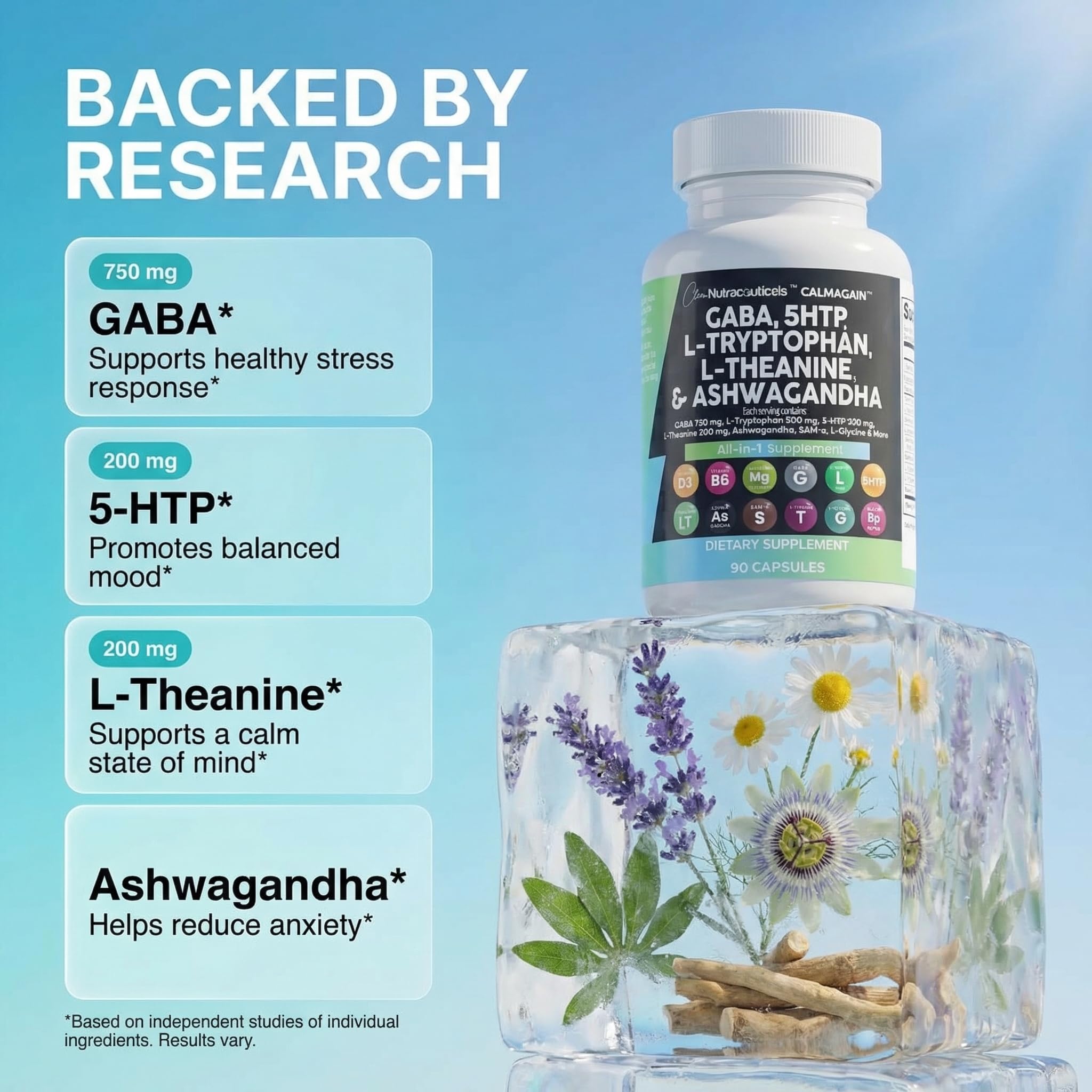 Clean Nutraceuticals CalmAgain capsules ready for convenient mood support