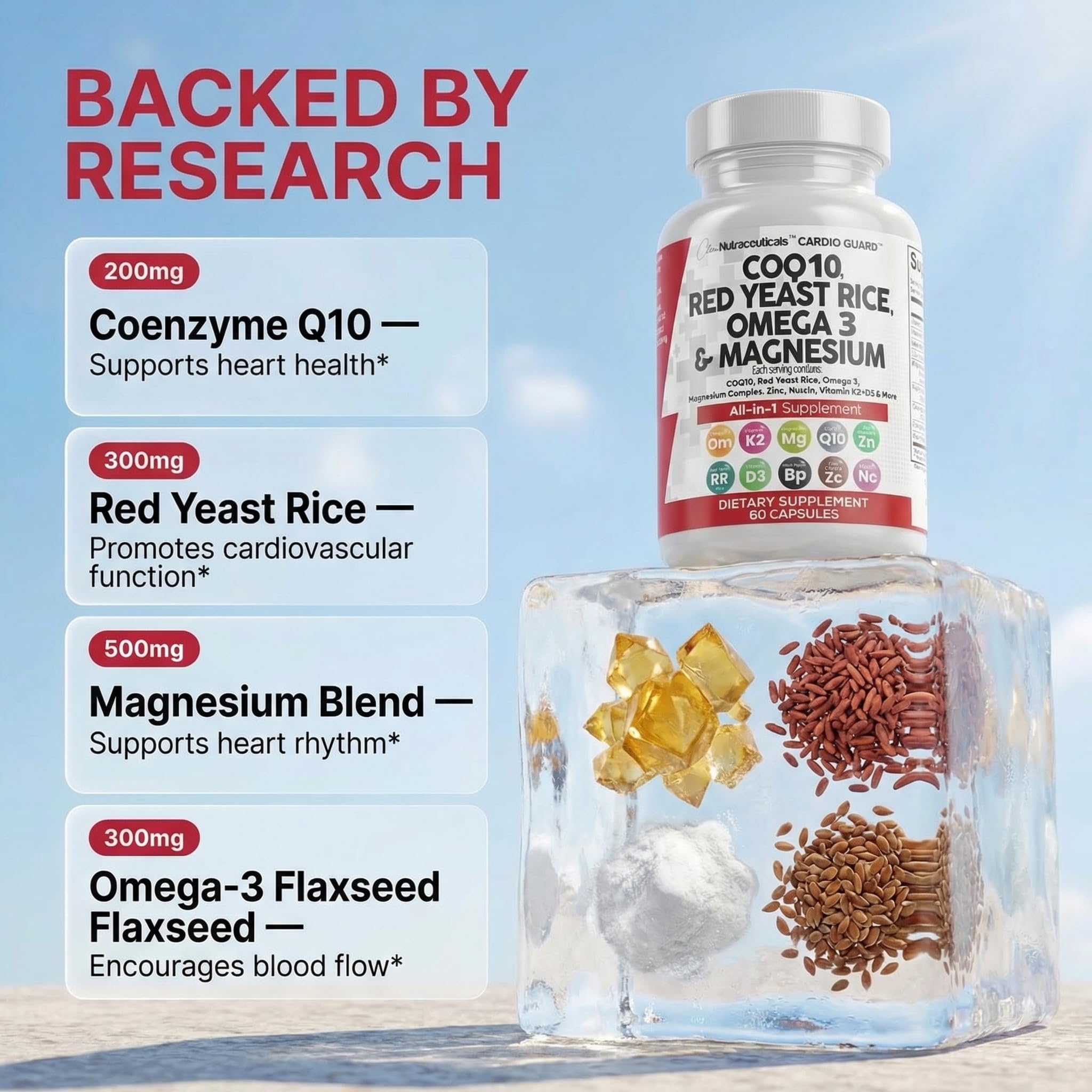 CardioGuard label highlighting omega-3 fatty acids and vitamin mix.