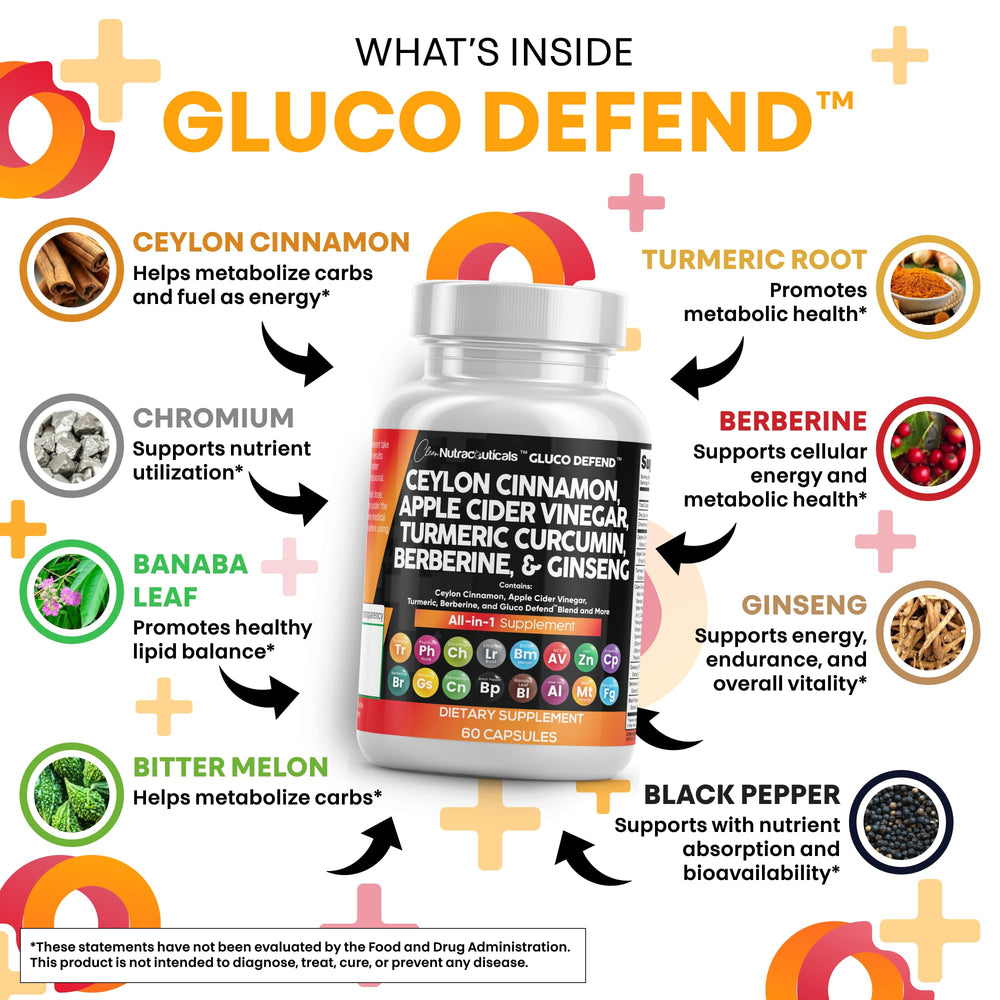 Clean Nutraceuticals Gluco Defend Ceylon cinnamon powder close-up, premium spice