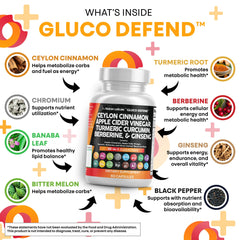 Clean Nutraceuticals Gluco Defend Ceylon cinnamon powder close-up, premium spice