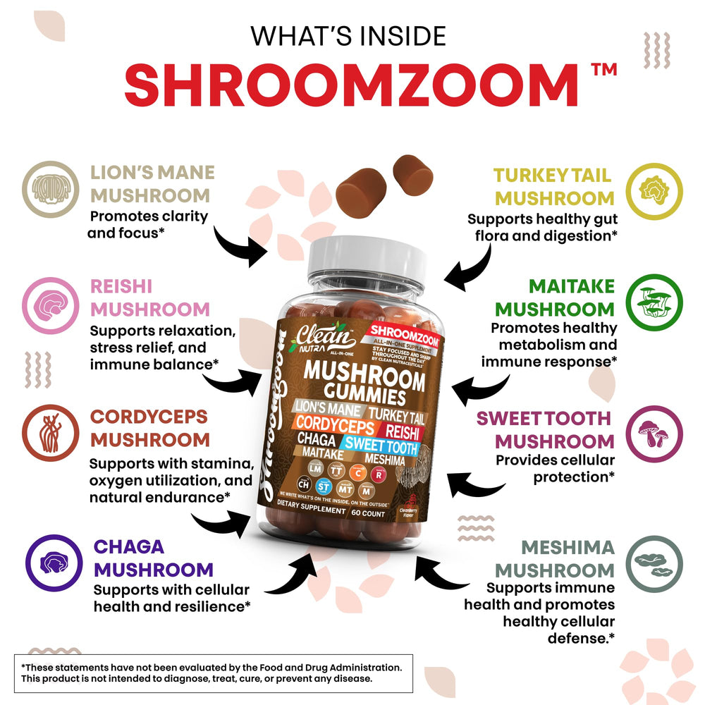 Clean Nutraceuticals Chaga gummies with earthy flavor for daily wellness.