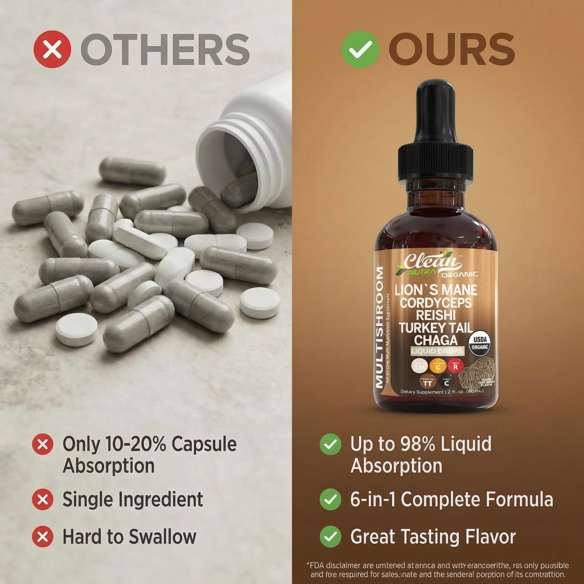 Clean Nutraceuticals chaga mushroom powder offers versatile use