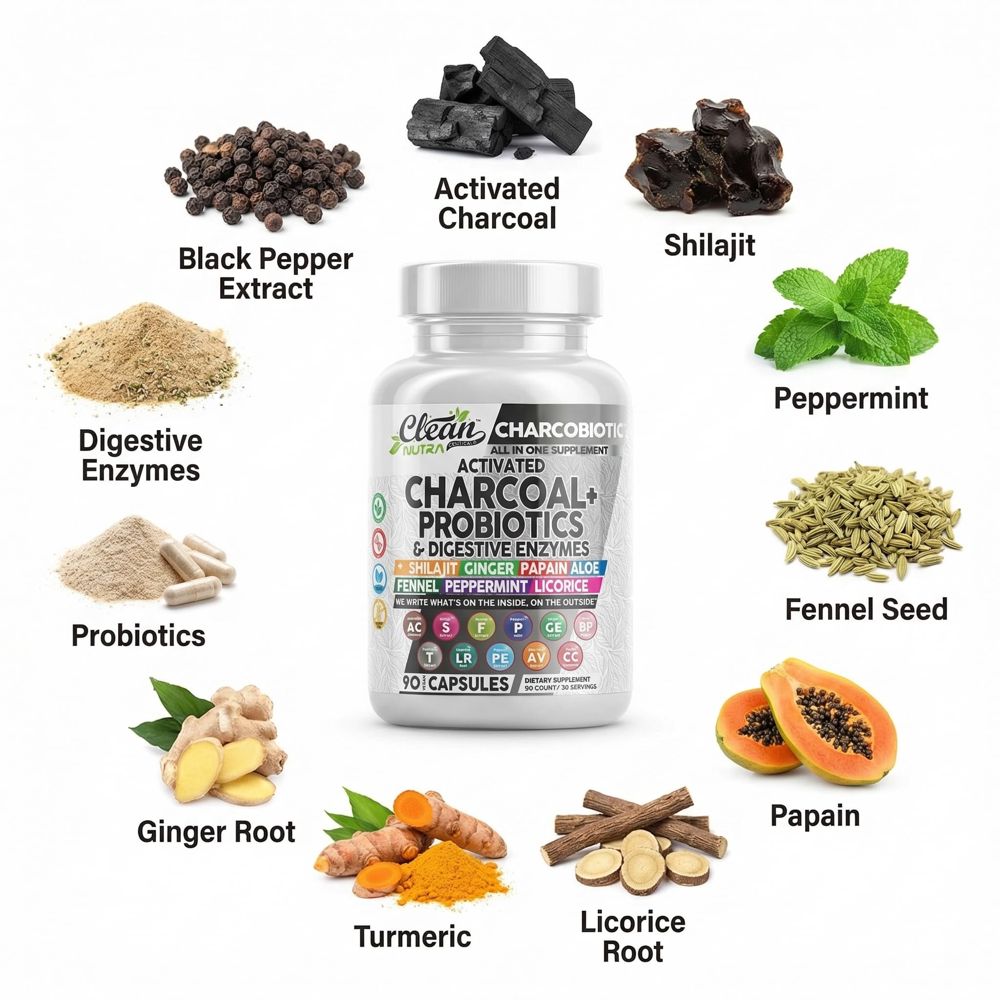 Clean Nutraceuticals CharcoBiotic digestive enzymes with papain and ginger for better protein and fat digestion.