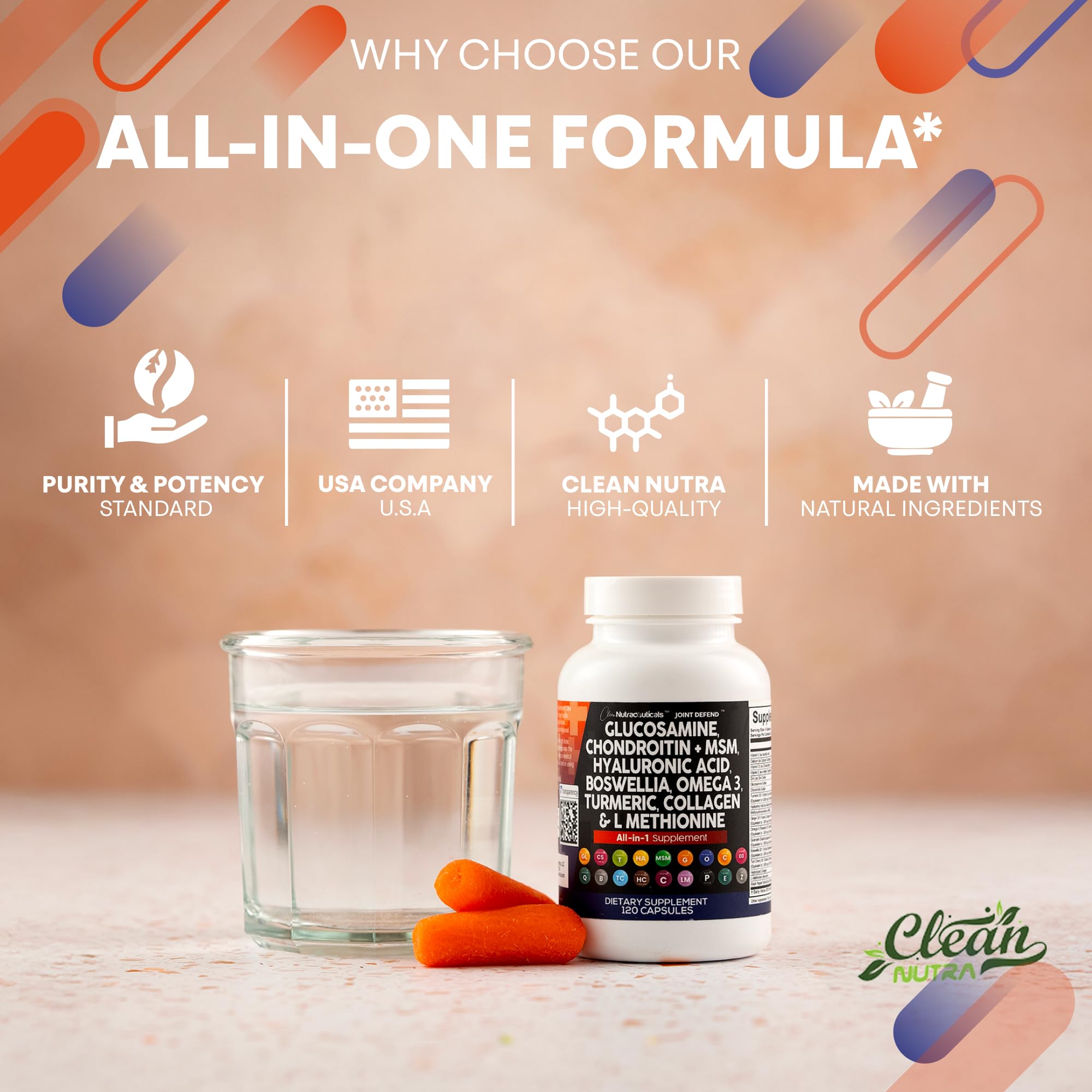 Collagen-based visual next to Joint Defend capsules for connective tissue support