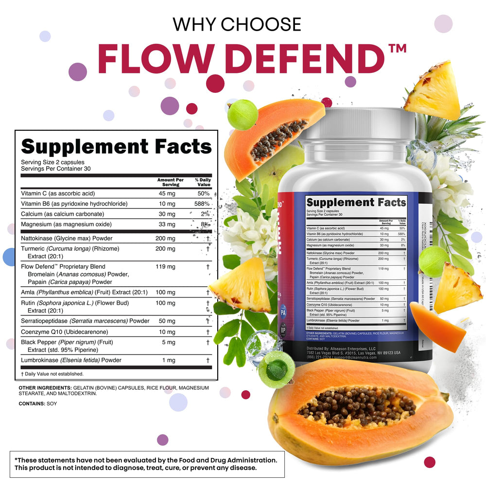 Clean Nutraceuticals CoQ10 and turmeric ingredients in the blend for balanced nutrition.