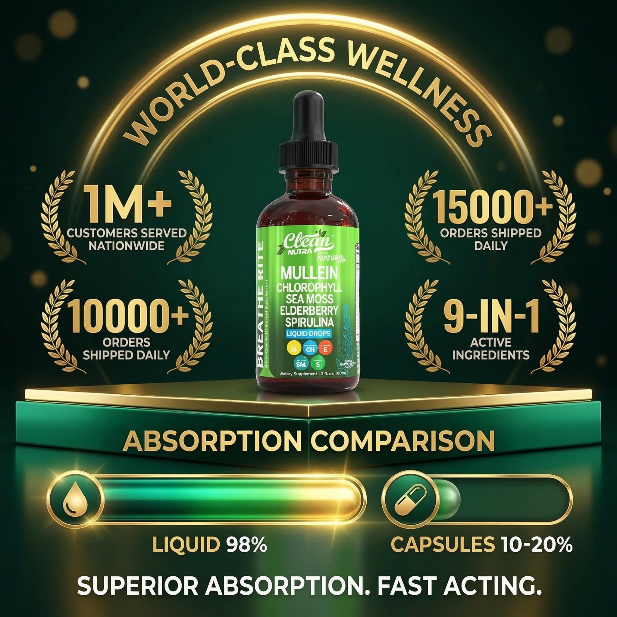 Clean Nutraceuticals Mullein Drops 2 oz bottle on kitchen counter for daily use