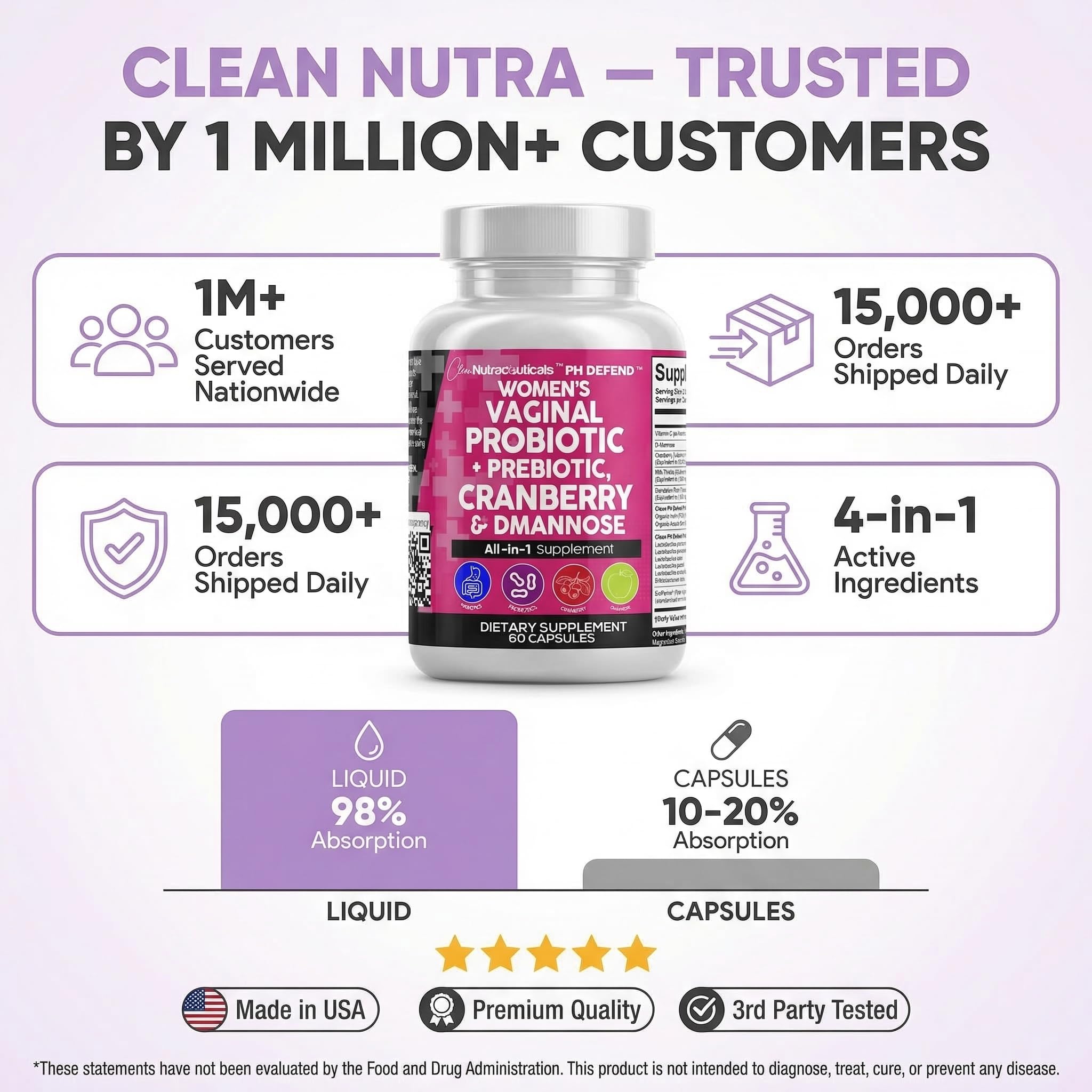 Clean Nutraceuticals daily-use capsules on a neutral background for clarity.