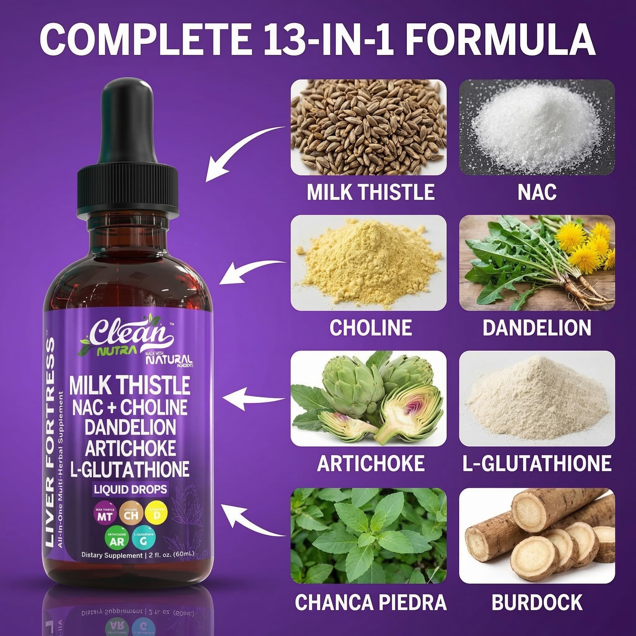 Clean Nutraceuticals dandelion root extract bottle for natural detox
