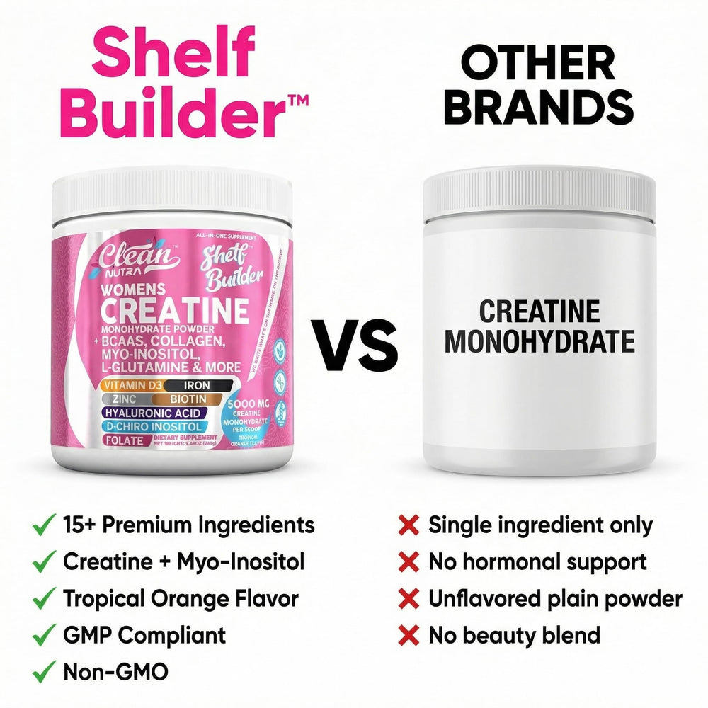 Clean Nutraceuticals digestive enzymes bottle illustrating improved absorption during digestion.