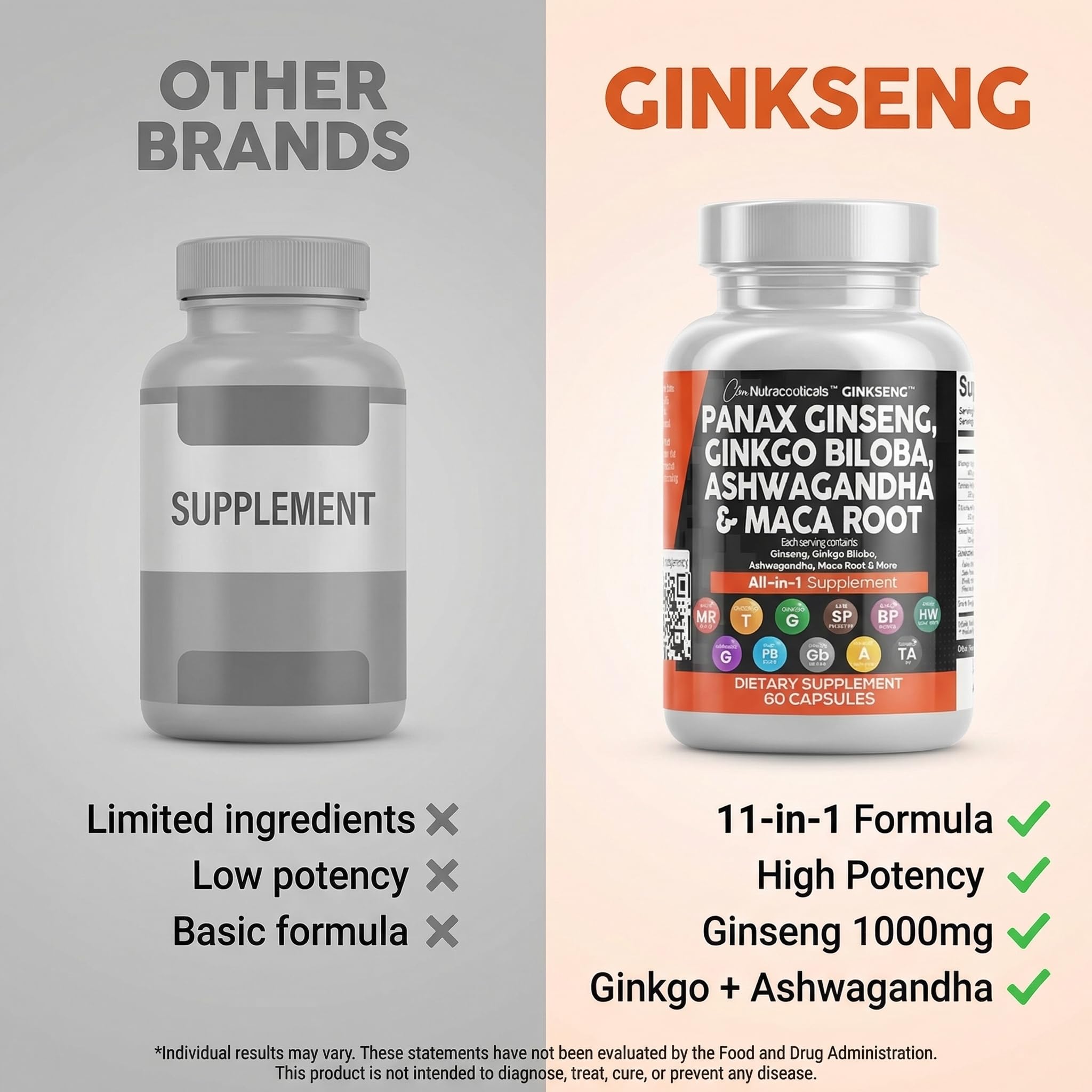 Clean Nutraceuticals Focus Multi-dose two capsules for daily convenience