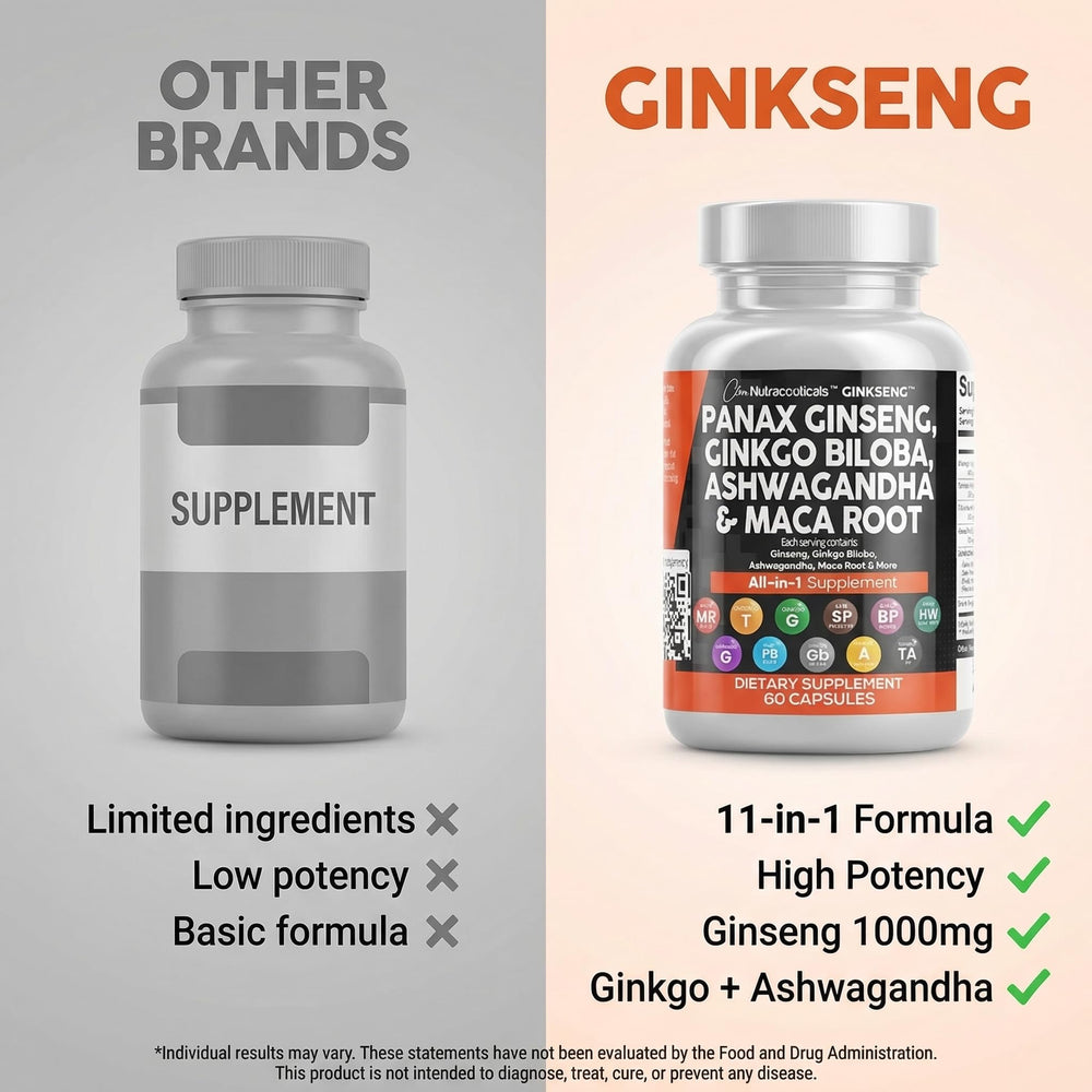 Clean Nutraceuticals Focus Multi-dose two capsules for daily convenience