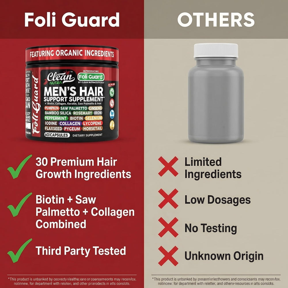 Clean Nutraceuticals Foli Guard packaging in morning light, ready for daily ritual.