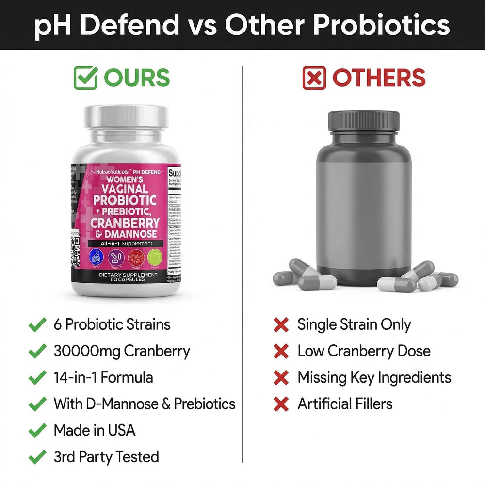 Clean Nutraceuticals packaging front view emphasizing 60-count capsule formula.