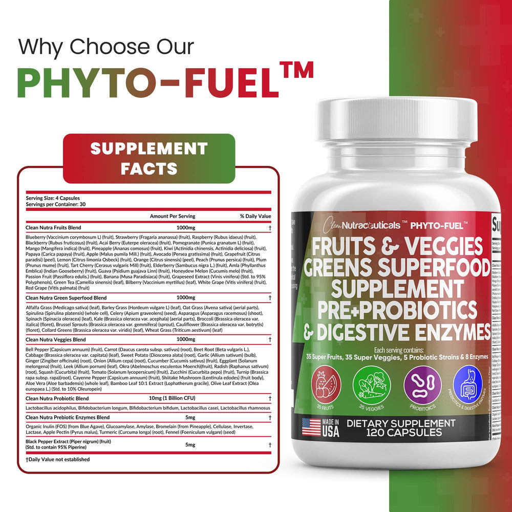 Clean Nutraceuticals probiotics and prebiotics icon for gut-friendly support