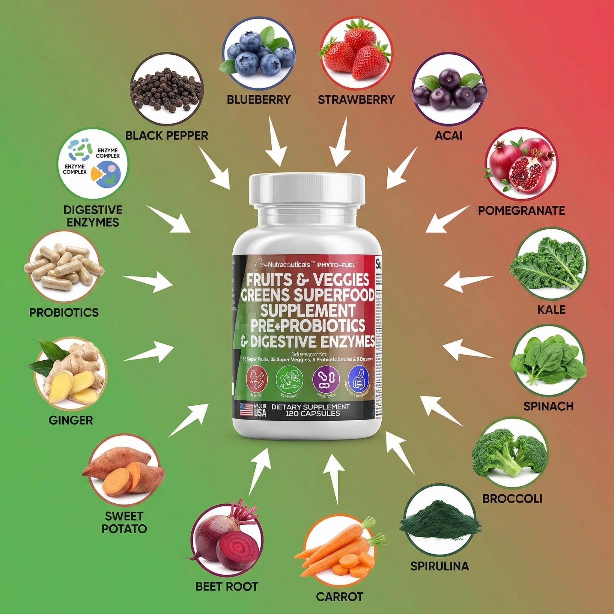 Clean Nutraceuticals spirulina and chlorella closeup for antioxidant-rich greens nutrition