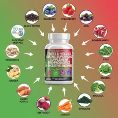 Clean Nutraceuticals spirulina and chlorella closeup for antioxidant-rich greens nutrition