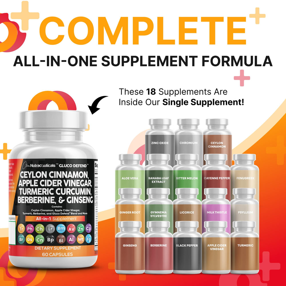 Clean Nutraceuticals Gluco Defend capsules close-up highlighting berberine and cinnamon