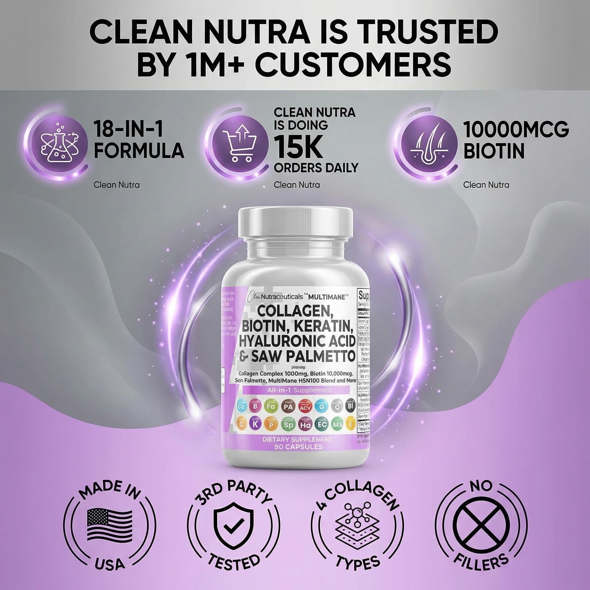 Visual emphasizing hair, skin, and nails benefits with Clean Nutraceuticals bottle.