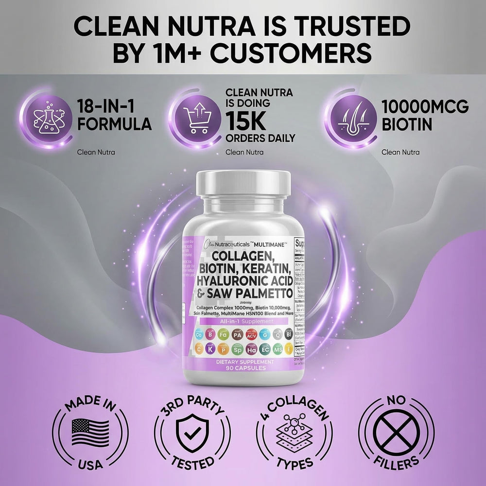 Visual emphasizing hair, skin, and nails benefits with Clean Nutraceuticals bottle.