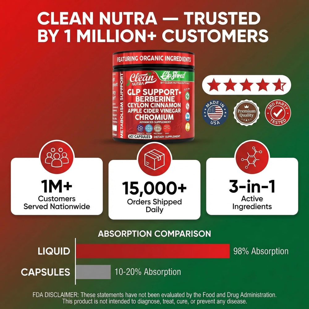 All-natural ingredient blend visuals with berberine, cinnamon and turmeric for gut support