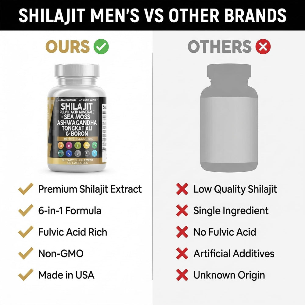 Clean Nutraceuticals Ingredient chart image showing sea moss, shilajit, and adaptogens.