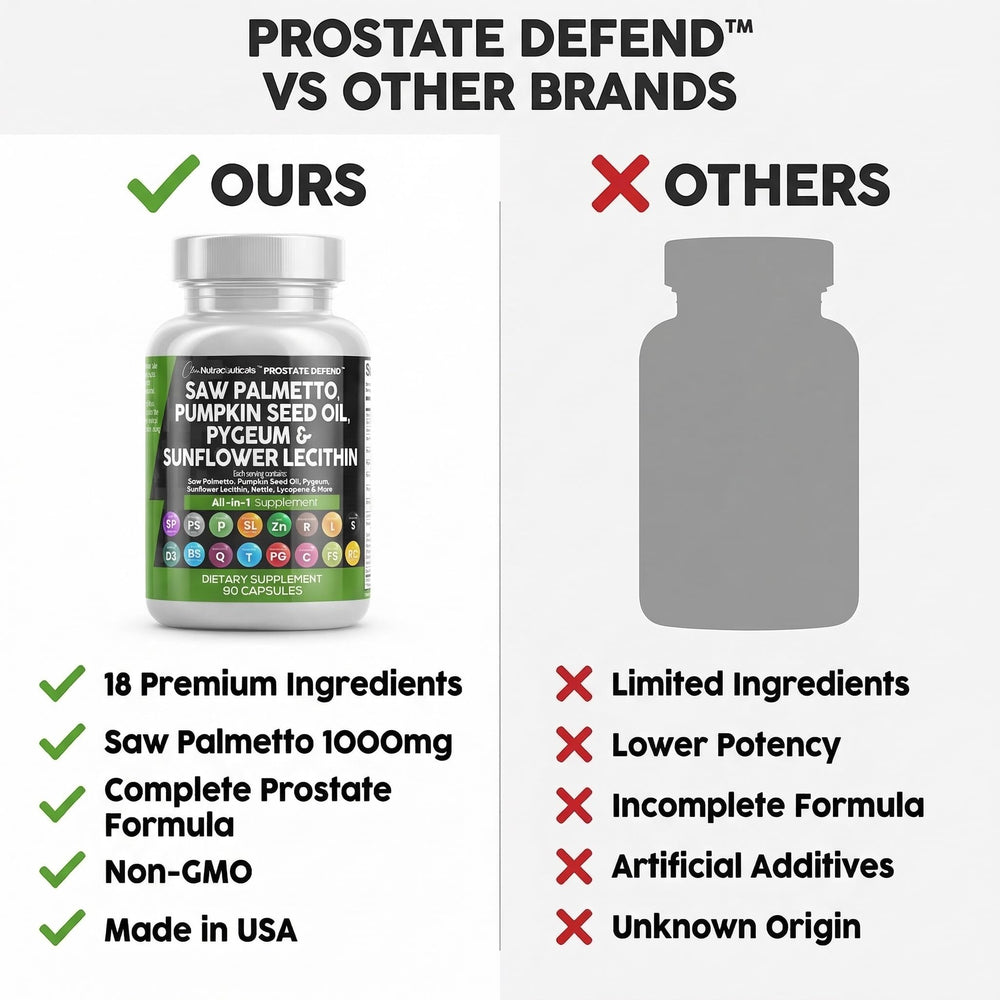Ingredient label close‑up from Clean Nutraceuticals product