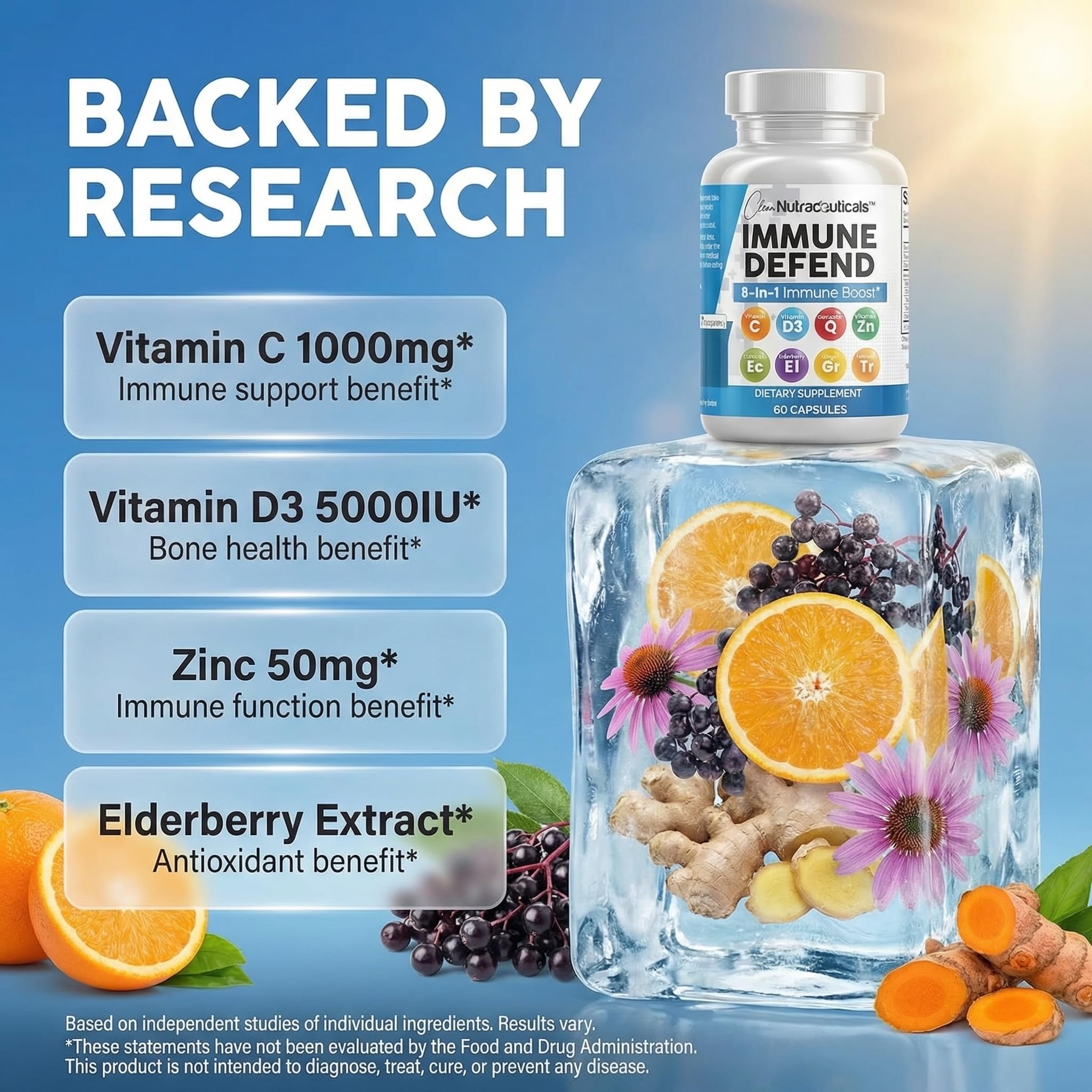 Clean Nutraceuticals ingredients panel highlights the 8-in-1 blend