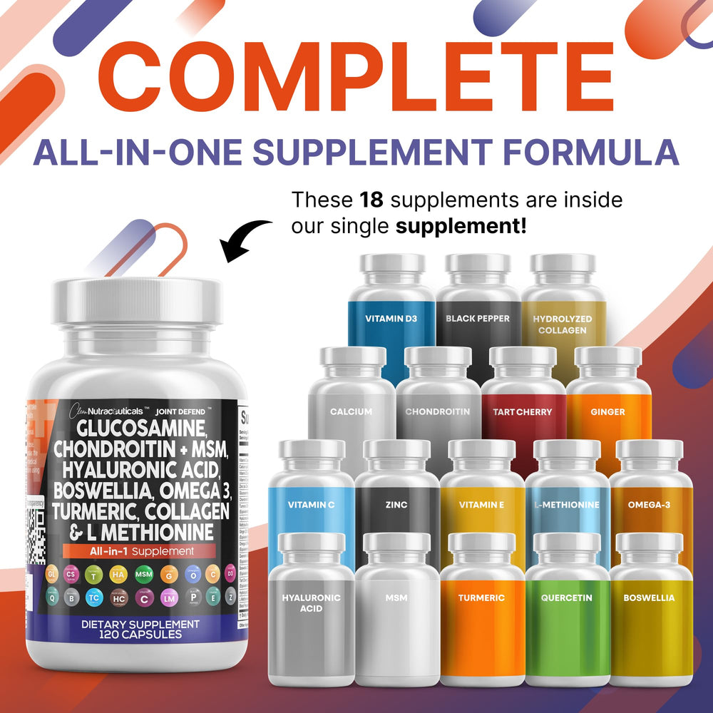 Joint Defend capsules in a bottle for convenient daily care