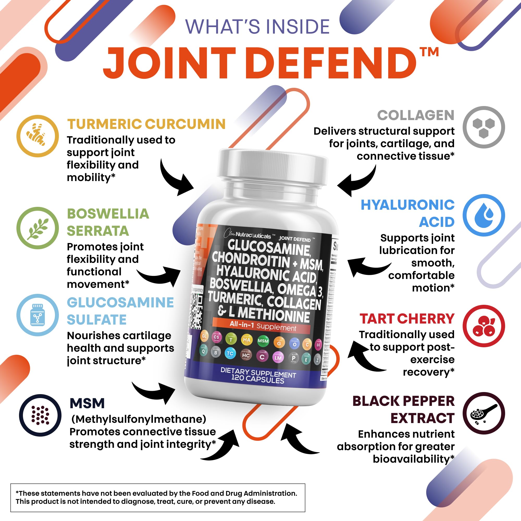 Close-up of the Joint Defend label highlighting the 15-in-1 formula