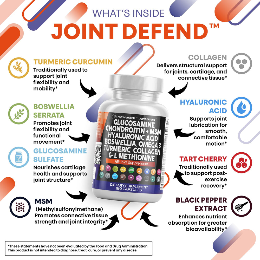 Close-up of the Joint Defend label highlighting the 15-in-1 formula