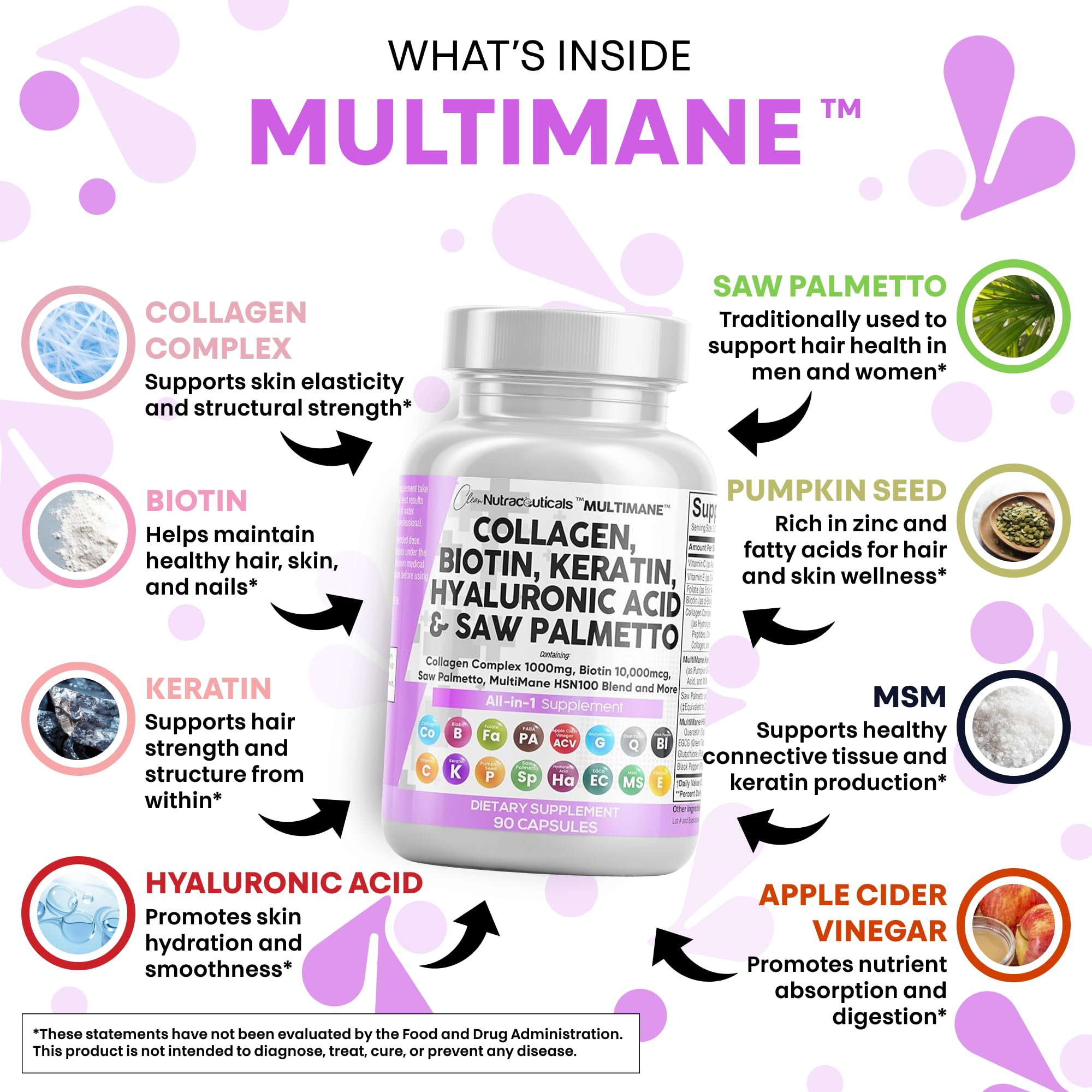 Clean Nutraceuticals keratin hair-support capsules on display.